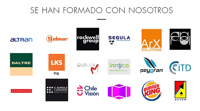 Formación Empresas